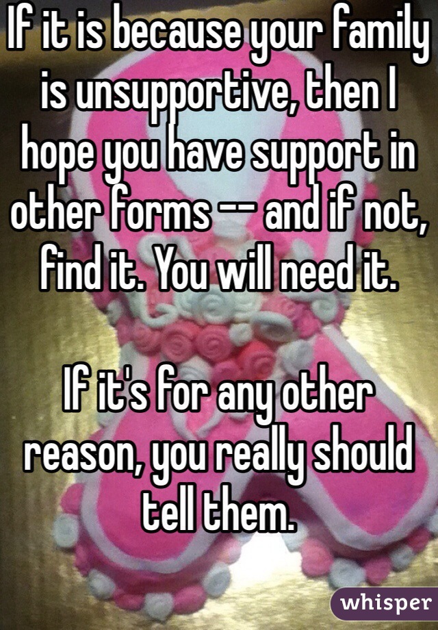 If it is because your family is unsupportive, then I hope you have support in other forms -- and if not, find it. You will need it. 

If it's for any other reason, you really should tell them. 