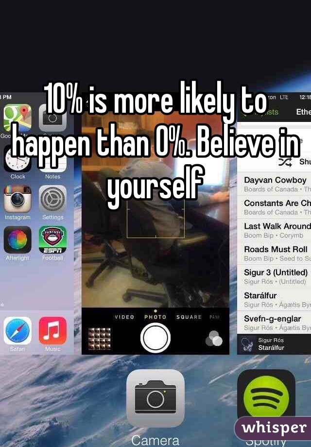 10% is more likely to happen than 0%. Believe in yourself 