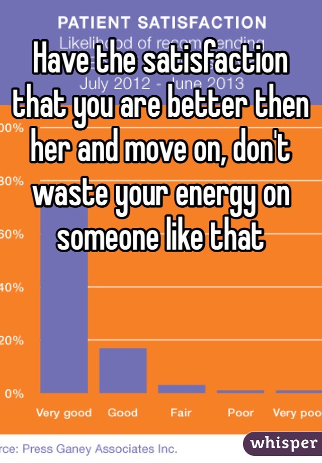Have the satisfaction that you are better then her and move on, don't waste your energy on someone like that 