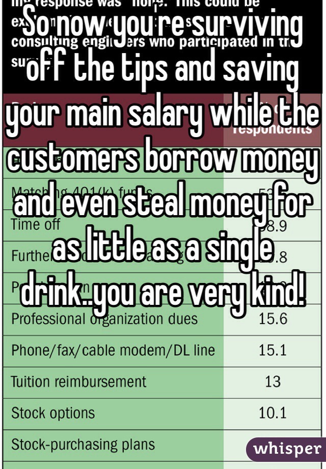 So now you're surviving off the tips and saving your main salary while the customers borrow money and even steal money for as little as a single drink..you are very kind!