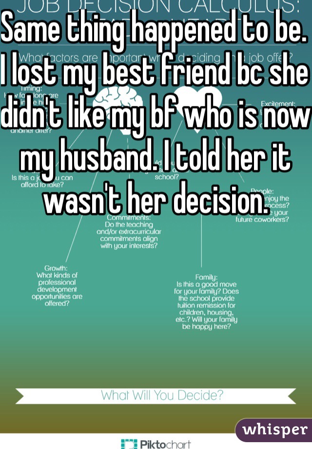 Same thing happened to be. I lost my best friend bc she didn't like my bf who is now my husband. I told her it wasn't her decision.