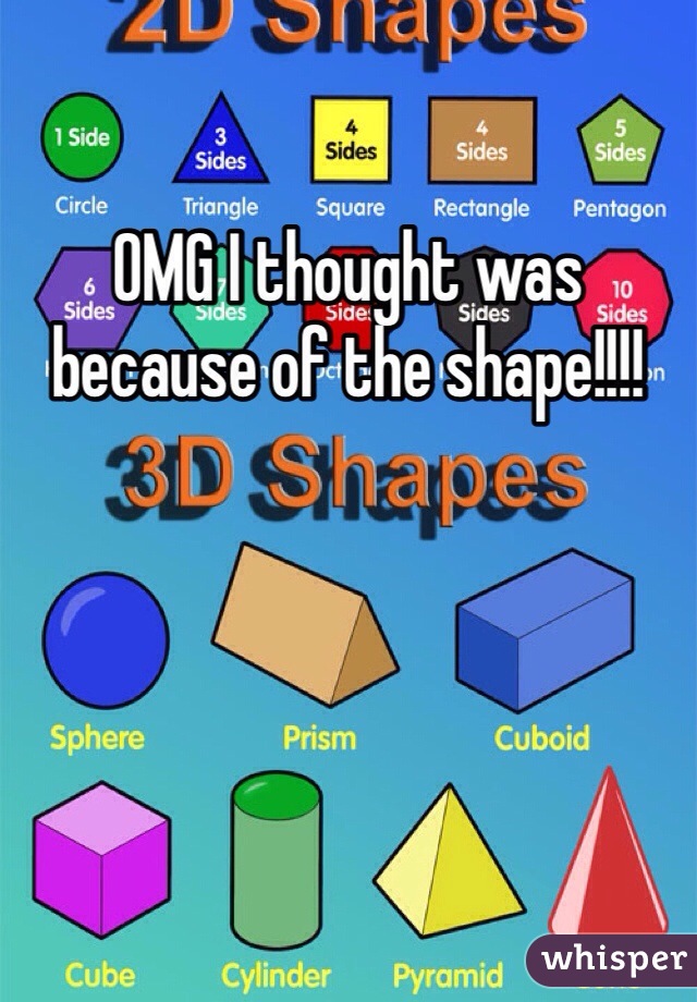 OMG I thought was because of the shape!!!!