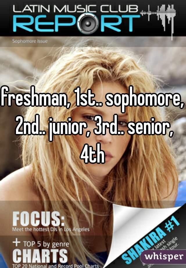 freshman, 1st.. sophomore, 2nd.. junior, 3rd.. senior, 4th 