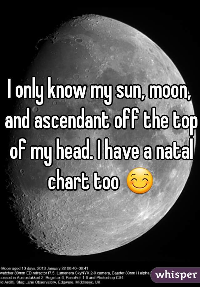 I only know my sun, moon, and ascendant off the top of my head. I have a natal chart too 😊 