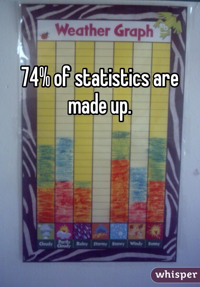 74% of statistics are made up. 