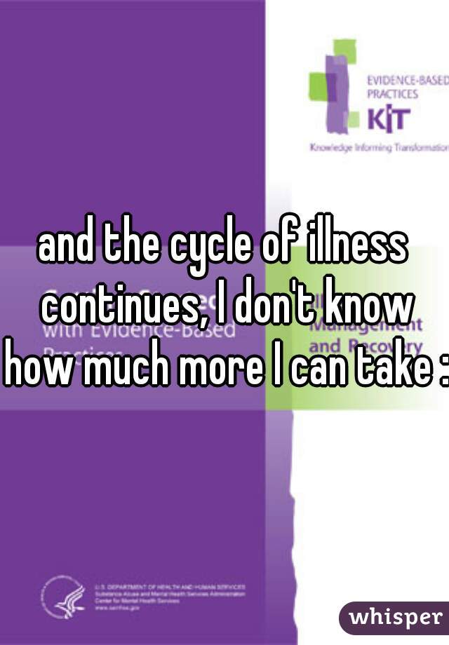 and the cycle of illness continues, I don't know how much more I can take :(