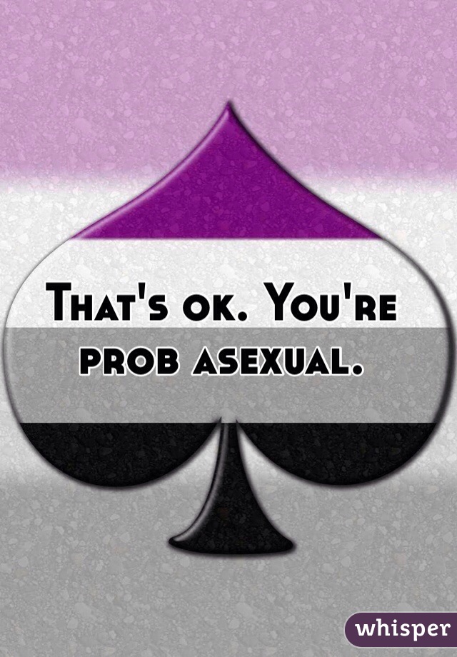 That's ok. You're prob asexual.