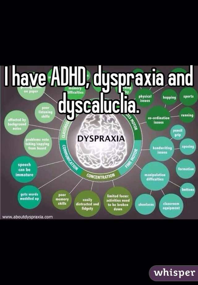 I have ADHD, dyspraxia and dyscaluclia. 