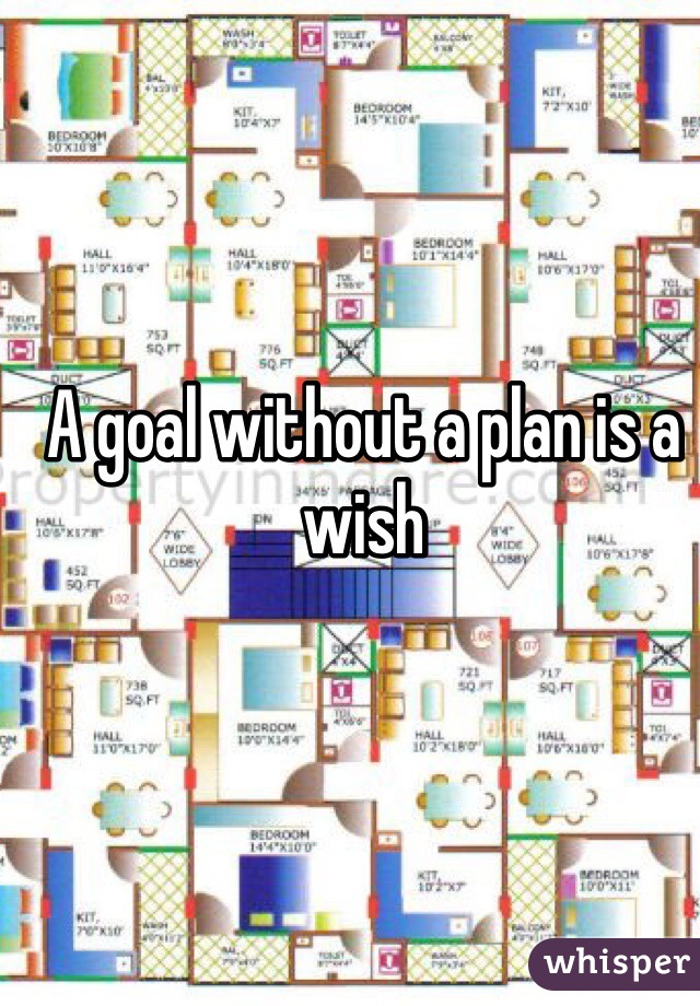 A goal without a plan is a wish 
