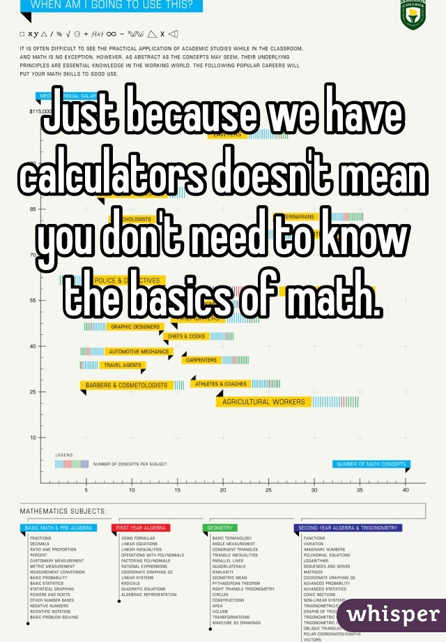 Just because we have calculators doesn't mean you don't need to know the basics of math. 