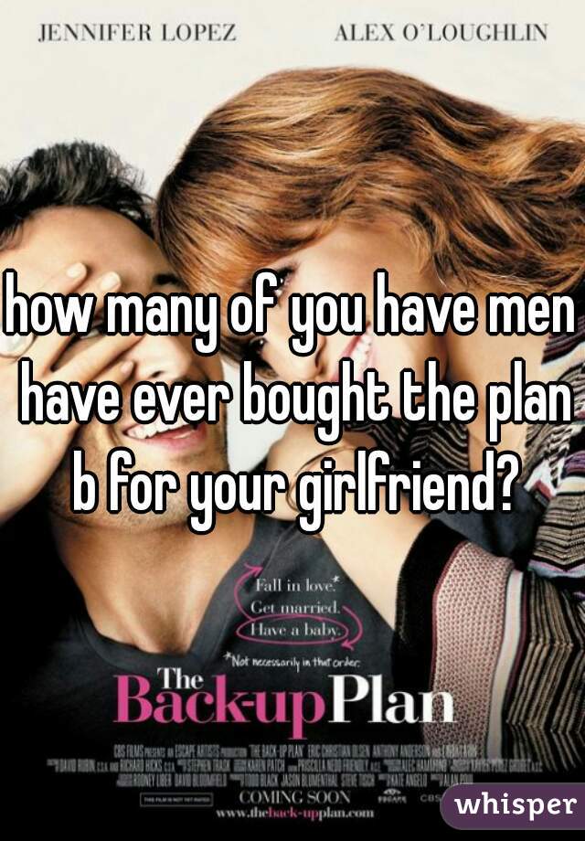 how many of you have men have ever bought the plan b for your girlfriend?