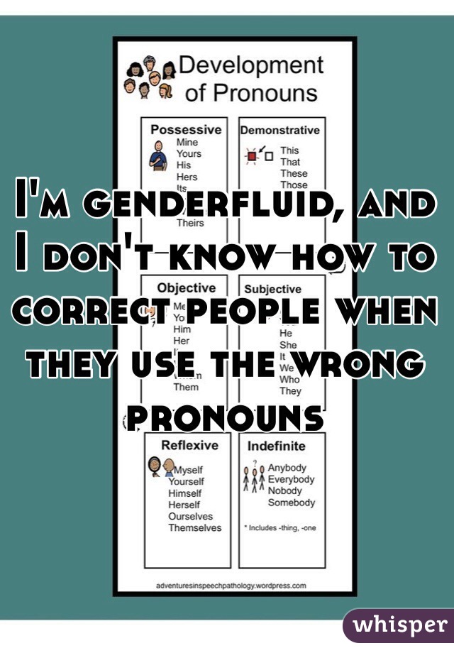 I'm genderfluid, and I don't know how to correct people when they use the wrong pronouns