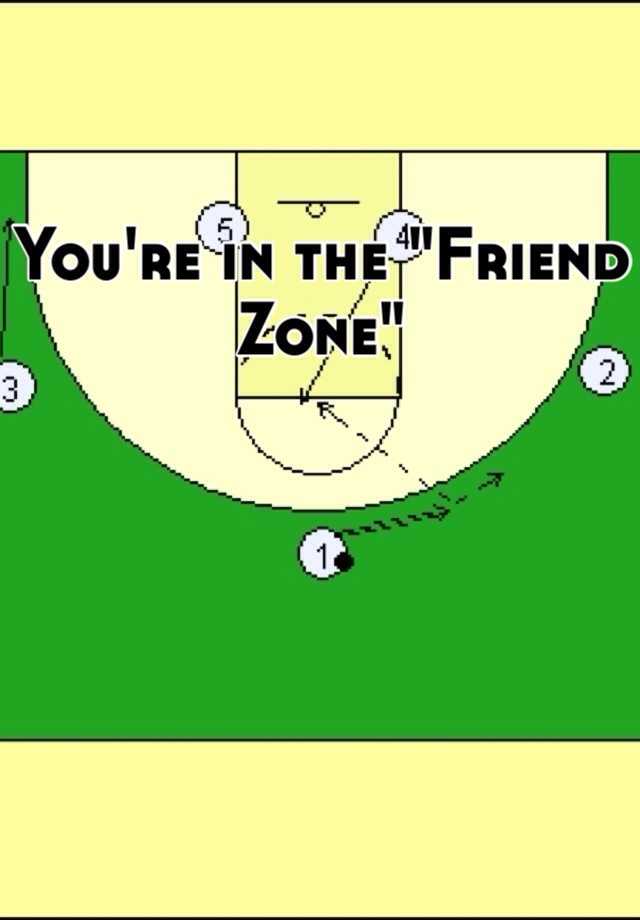 you-re-in-the-friend-zone