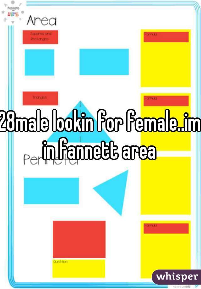 28male lookin for female..im in fannett area 