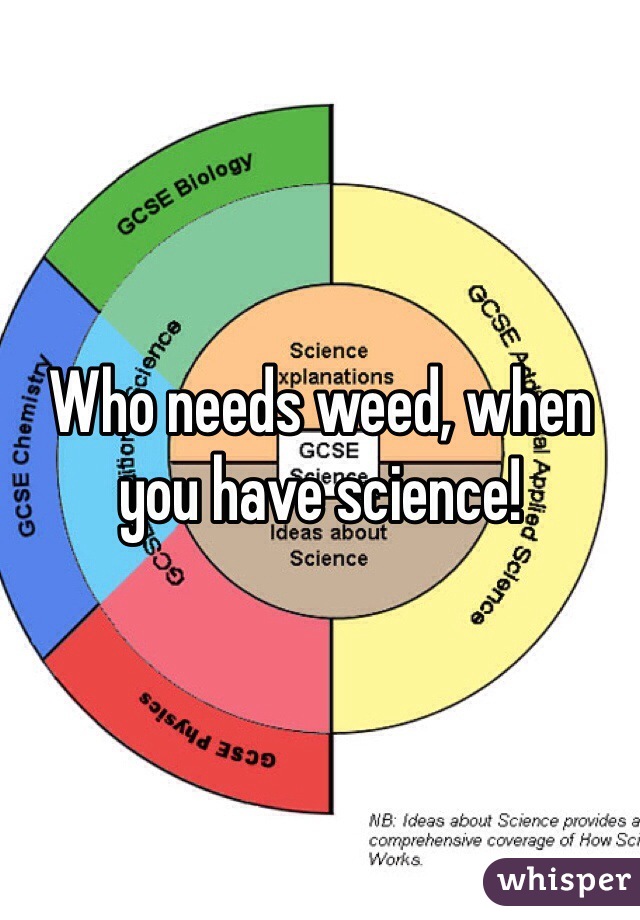 Who needs weed, when you have science!