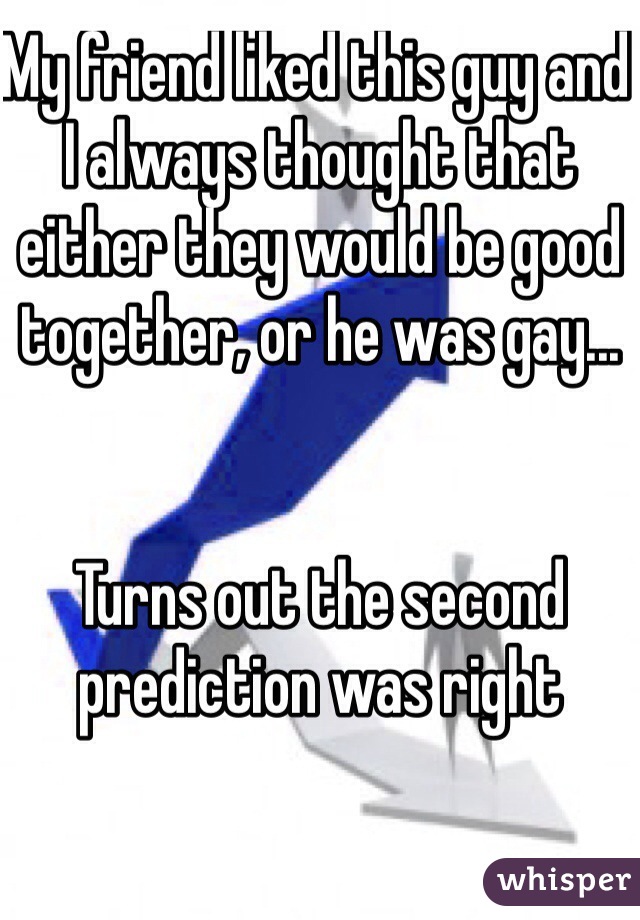 My friend liked this guy and I always thought that either they would be good together, or he was gay...


Turns out the second prediction was right 