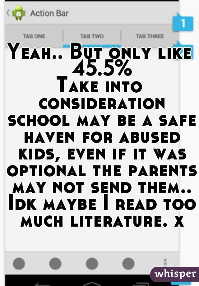 Yeah.. But only like 45.5%
Take into consideration school may be a safe haven for abused kids, even if it was optional the parents may not send them.. Idk maybe I read too much literature. x