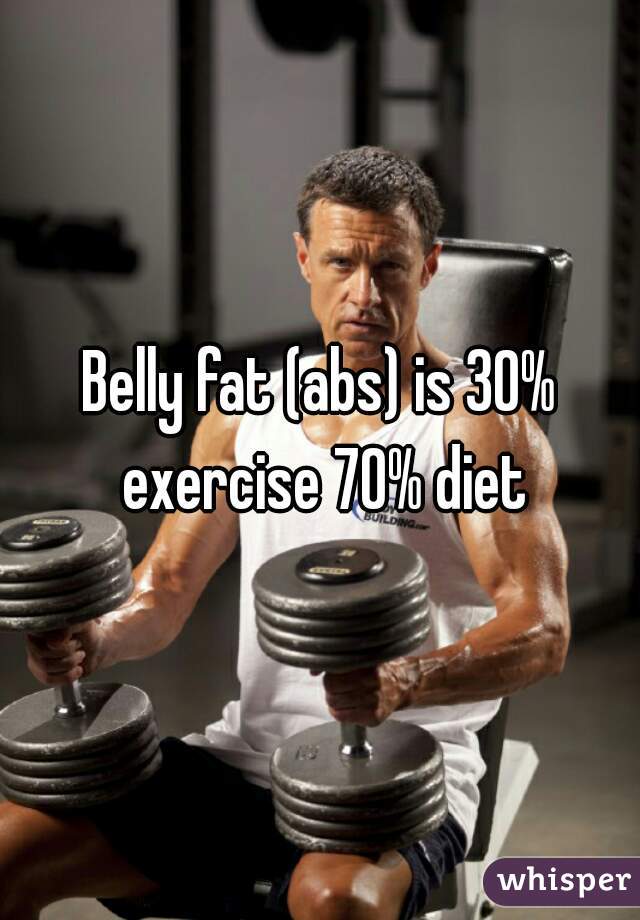 Belly fat (abs) is 30% exercise 70% diet