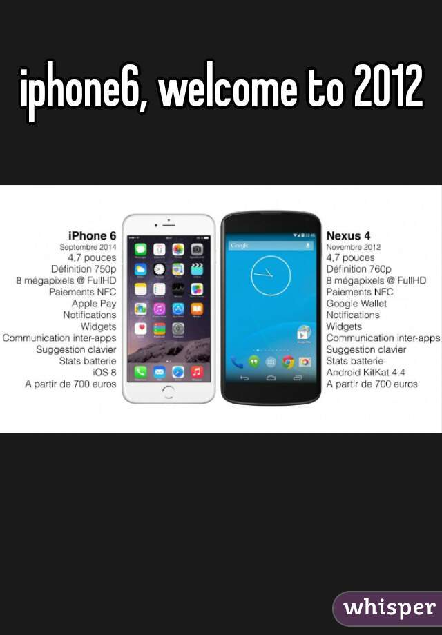 iphone6, welcome to 2012