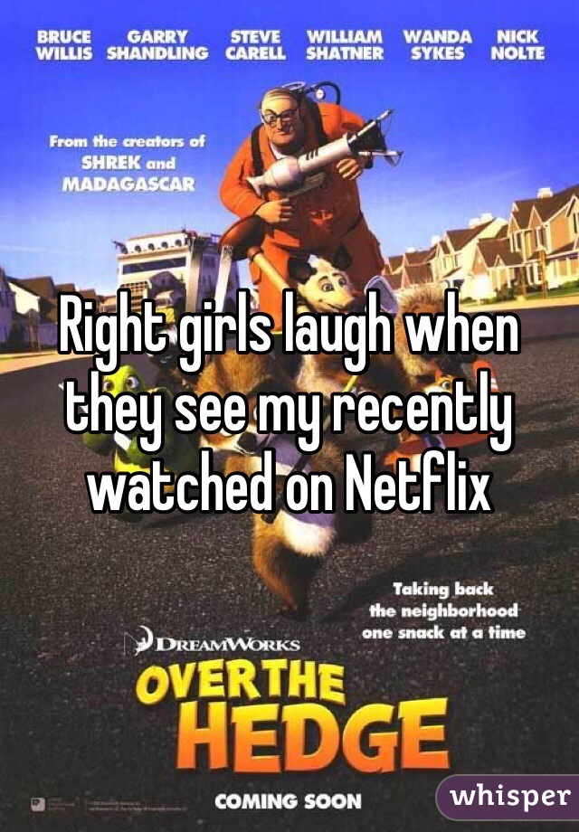 Right girls laugh when they see my recently watched on Netflix 