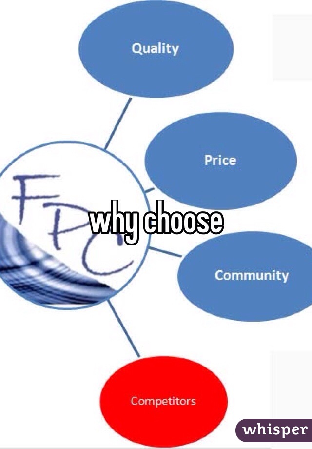 why choose 
