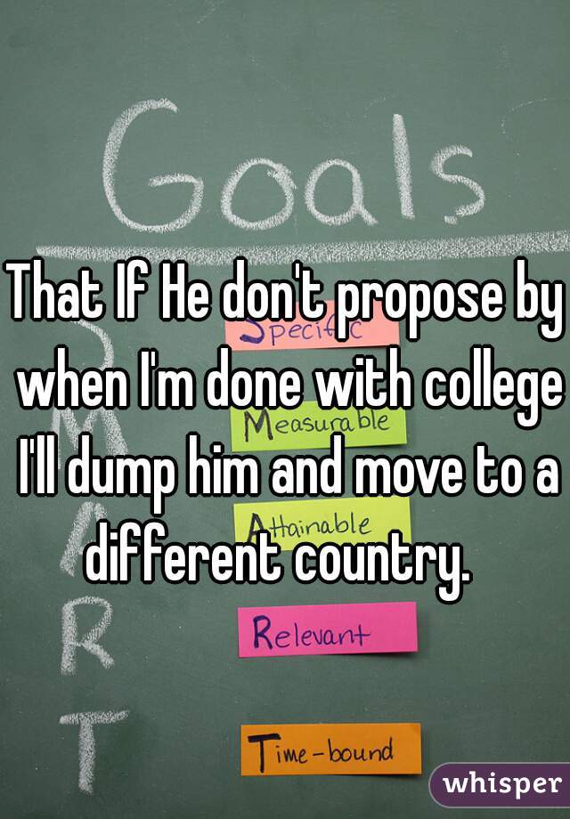 That If He don't propose by when I'm done with college I'll dump him and move to a different country.  