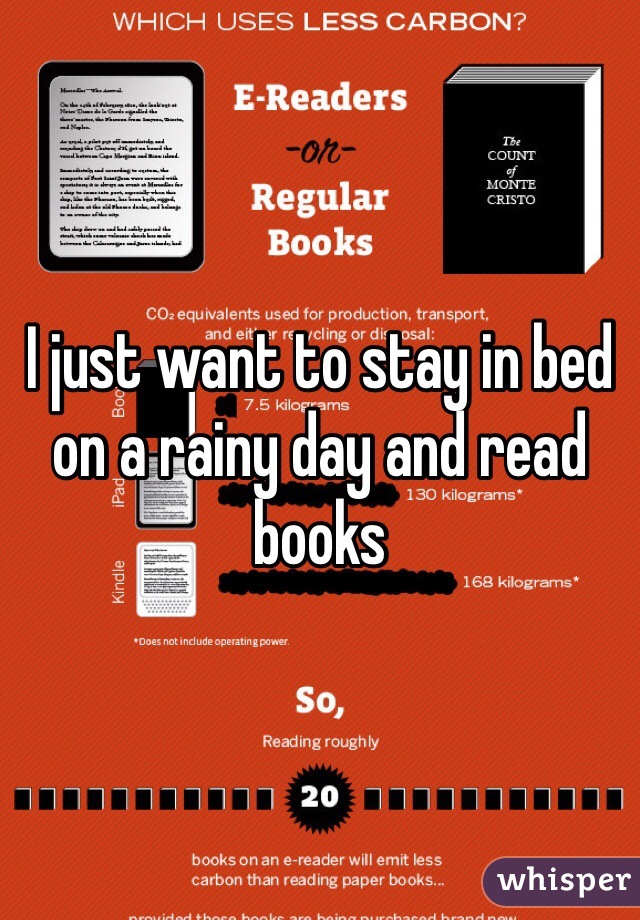 I just want to stay in bed on a rainy day and read books 