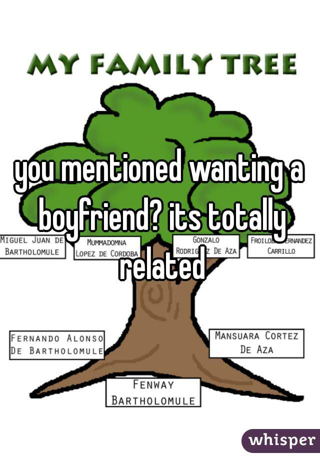 you mentioned wanting a boyfriend? its totally related