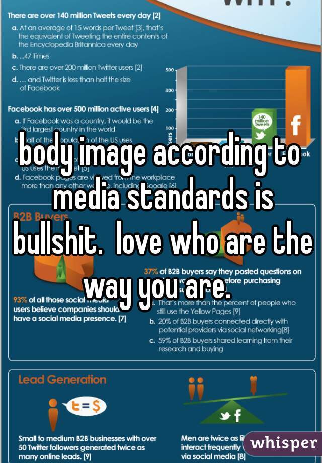 body image according to media standards is bullshit.  love who are the way you are.  