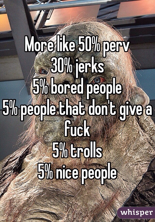More like 50% perv
30% jerks 
5% bored people 
5% people that don't give a fuck 
5% trolls 
5% nice people 