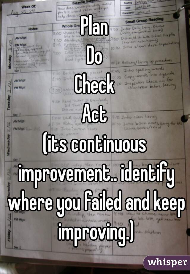 Plan
Do
Check
Act
(its continuous improvement.. identify where you failed and keep improving.)