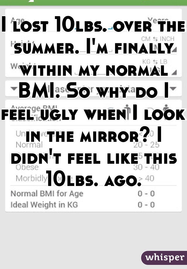 I lost 10lbs. over the summer. I'm finally within my normal BMI. So why do I feel ugly when I look in the mirror? I didn't feel like this 10lbs. ago.