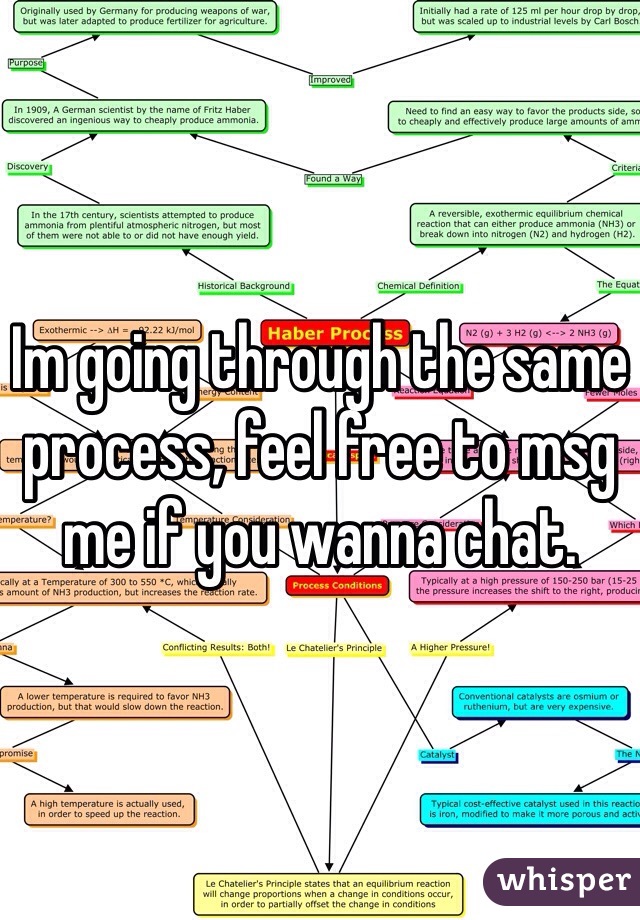 Im going through the same process, feel free to msg me if you wanna chat. 