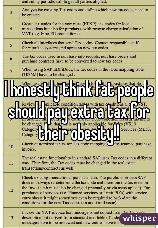 I honestly think fat people should pay extra tax for their obesity!!
