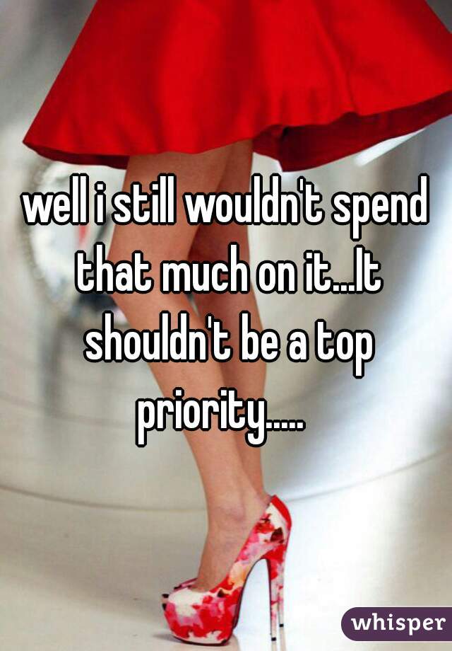 well i still wouldn't spend that much on it...It shouldn't be a top priority.....  