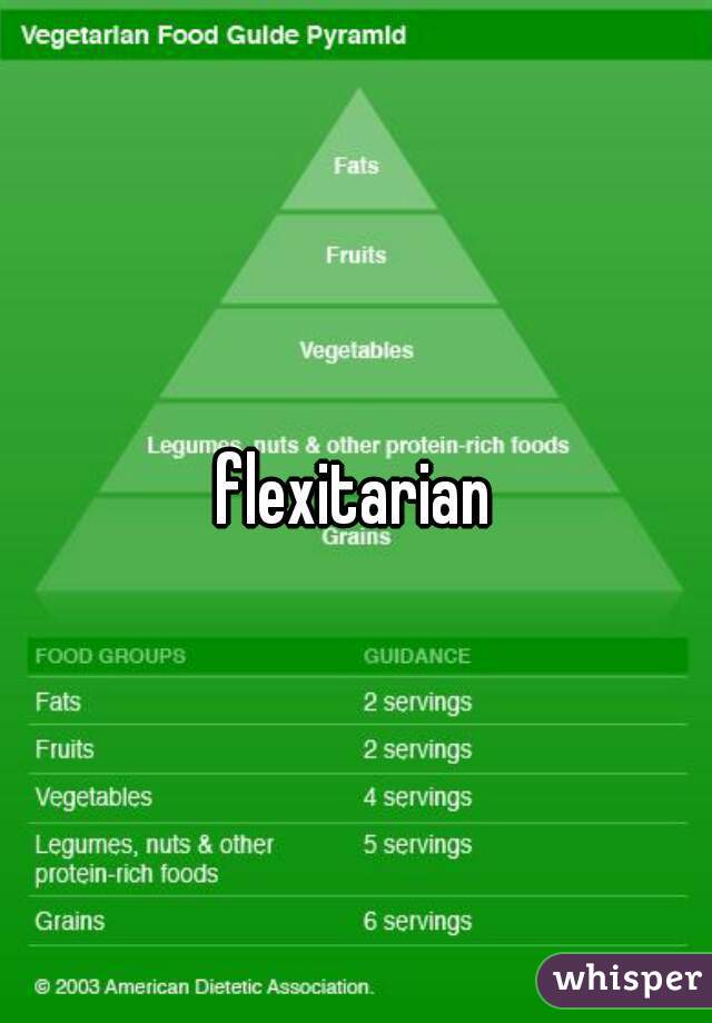 flexitarian