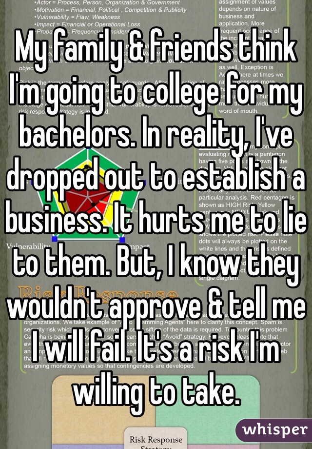 My family & friends think I'm going to college for my bachelors. In reality, I've dropped out to establish a business. It hurts me to lie to them. But, I know they wouldn't approve & tell me I will fail. It's a risk I'm willing to take. 