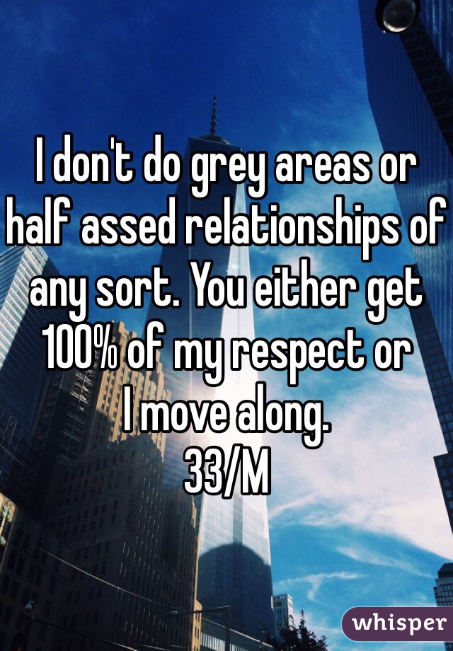 I don't do grey areas or half assed relationships of any sort. You either get 100% of my respect or 
I move along. 
33/M