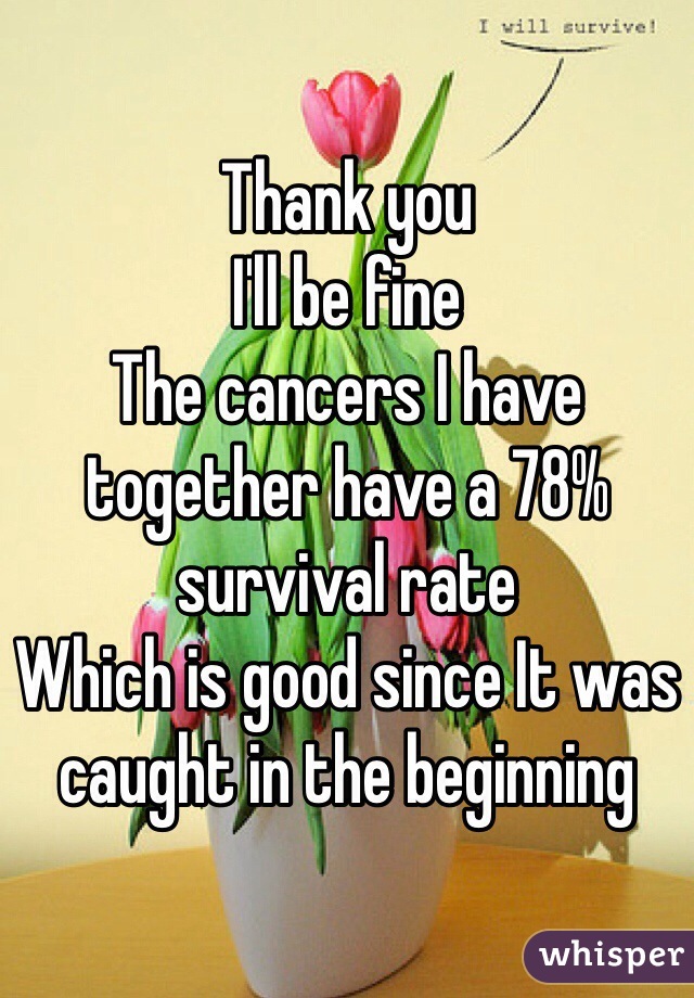 Thank you 
I'll be fine 
The cancers I have together have a 78% survival rate 
Which is good since It was caught in the beginning 