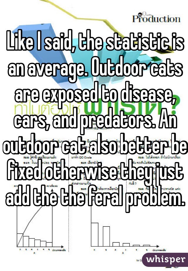 Like I said, the statistic is an average. Outdoor cats are exposed to disease, cars, and predators. An outdoor cat also better be fixed otherwise they just add the the feral problem. 