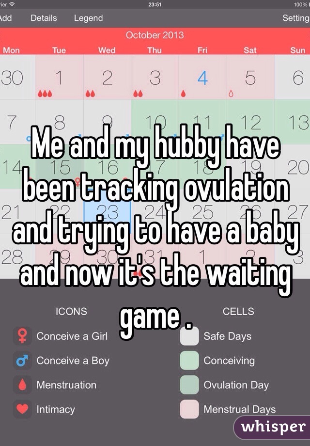 Me and my hubby have been tracking ovulation and trying to have a baby and now it's the waiting game .