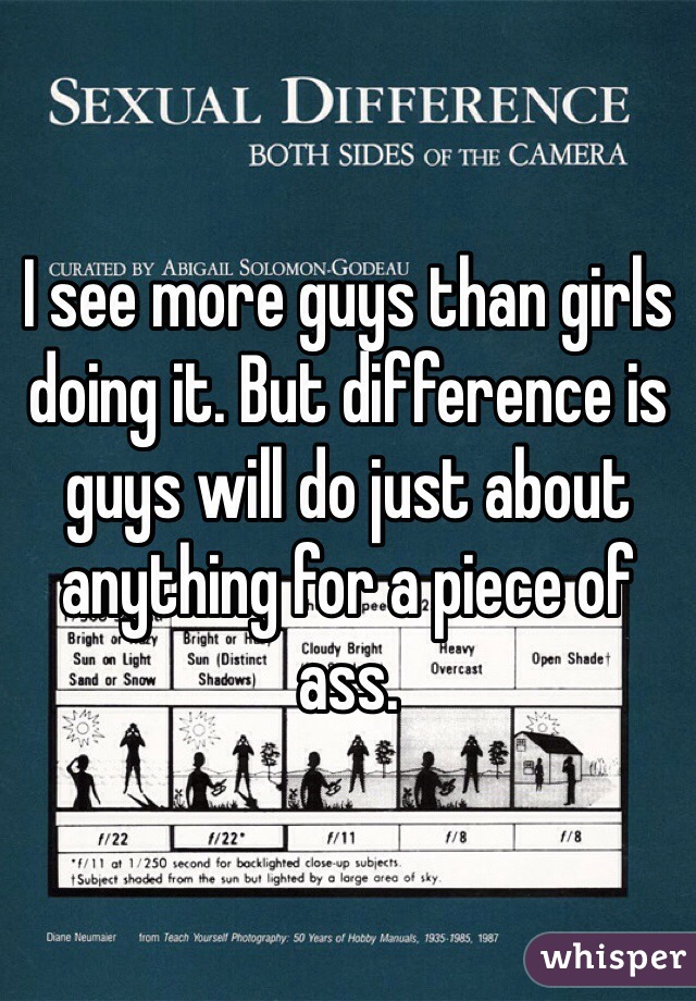 I see more guys than girls doing it. But difference is guys will do just about anything for a piece of ass.