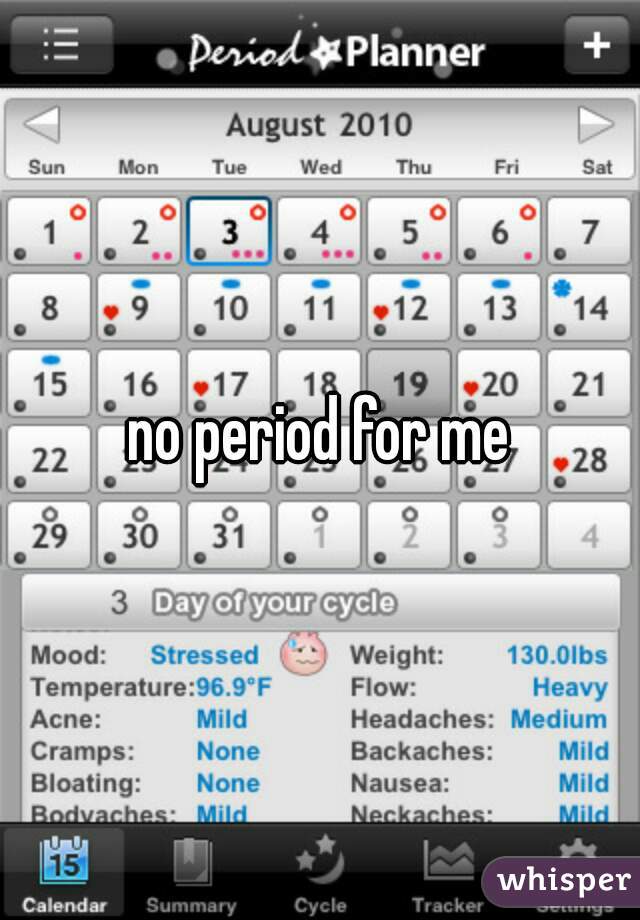 no period for me