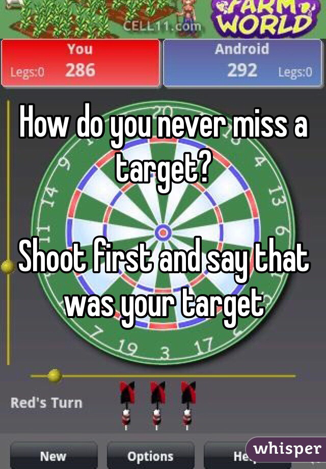 How do you never miss a target? 

Shoot first and say that was your target 