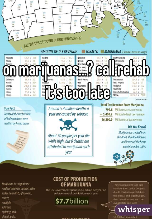 on marijuanas...? call rehab it's too late
