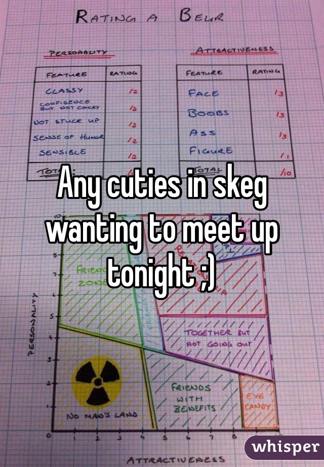 Any cuties in skeg wanting to meet up tonight ;)
