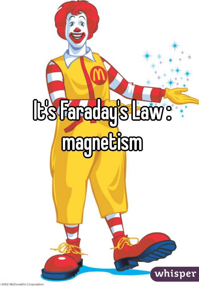 It's Faraday's Law : magnetism 
