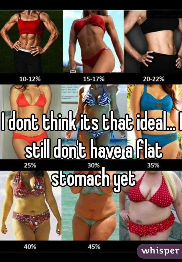 I dont think its that ideal... I still don't have a flat stomach yet