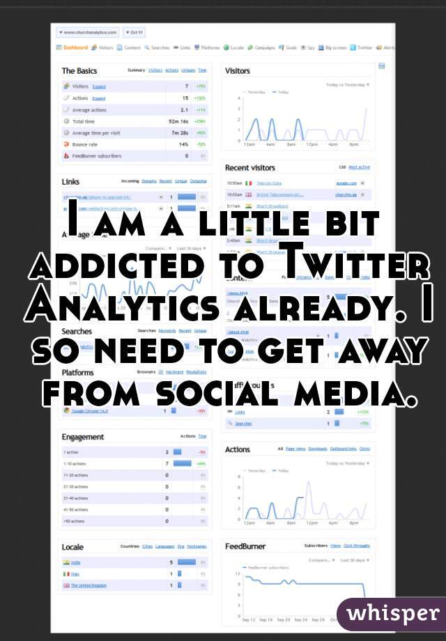I am a little bit addicted to Twitter Analytics already. I so need to get away from social media.