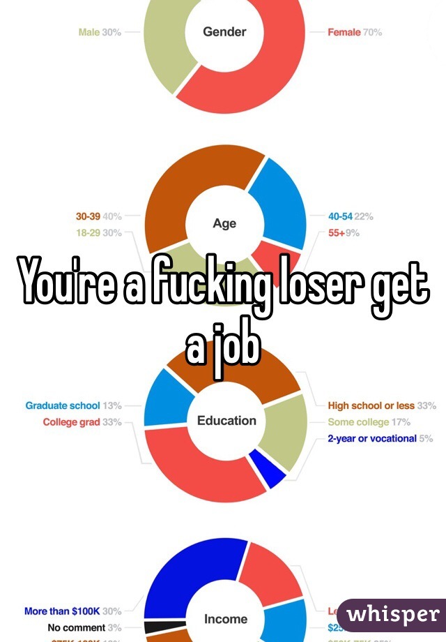 You're a fucking loser get a job 